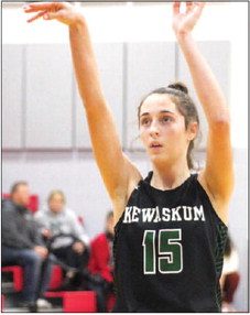 Lady Indians Roll in Week Leading up to Waupun